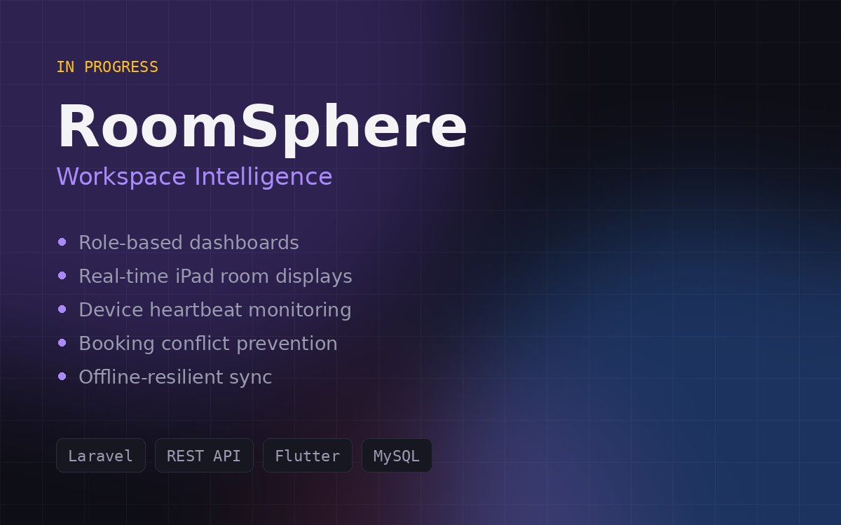 Screenshot of RoomSphere — Workspace Intelligence